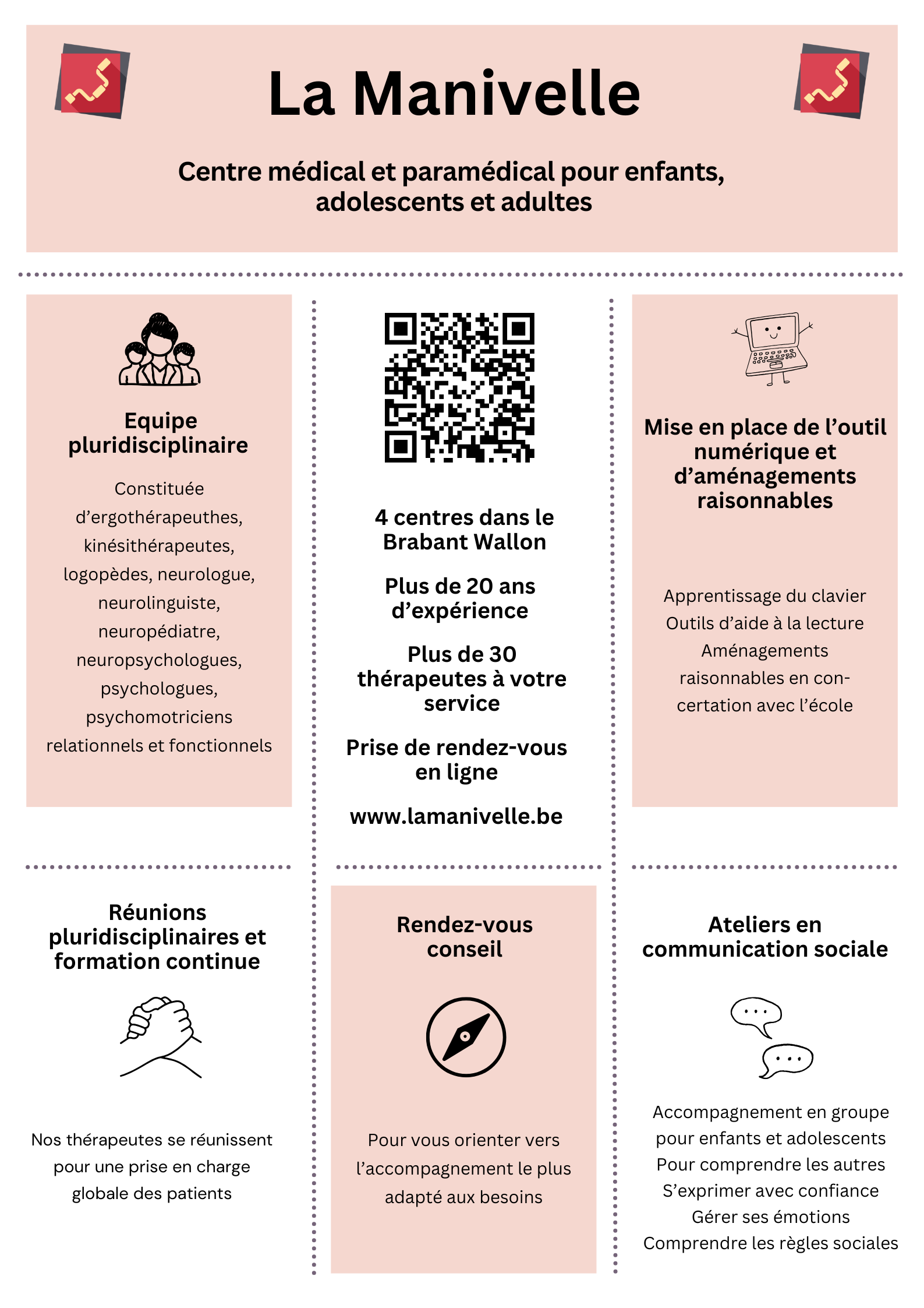 Présentation Manivelle